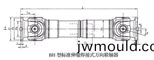 SWC標(biāo)準(zhǔn)伸縮焊接式(shi)萬(wàn)向(xiang)聯(lián)軸器