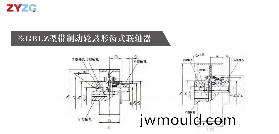 GBLZ 型帶(dai)制(zhi)動(dòng)輪鼓(gu)形齒式聯(lián)軸器